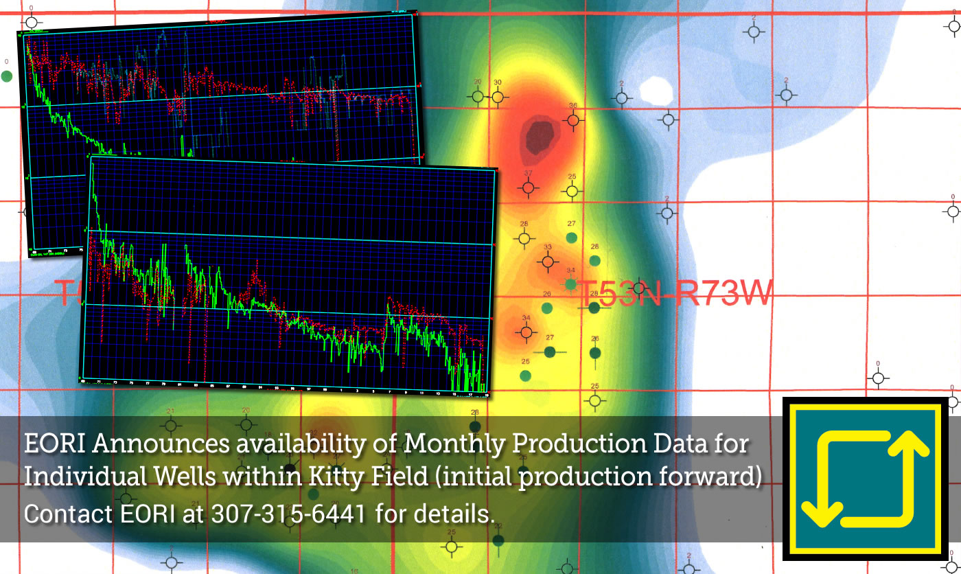 Kitty Field Historical Production Data Available