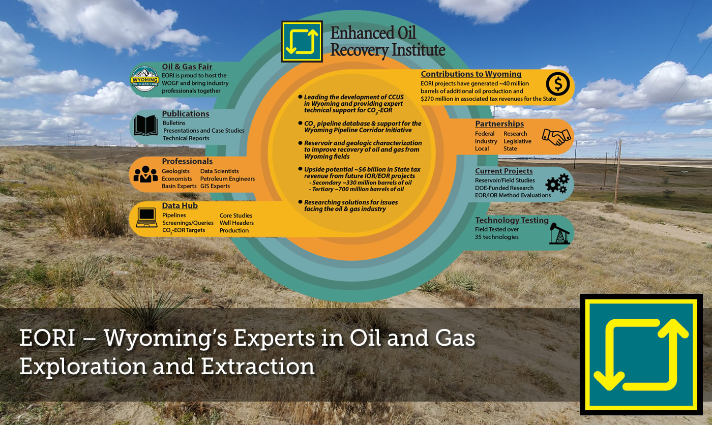 Wyoming’s Experts in Oil and Gas Exploration