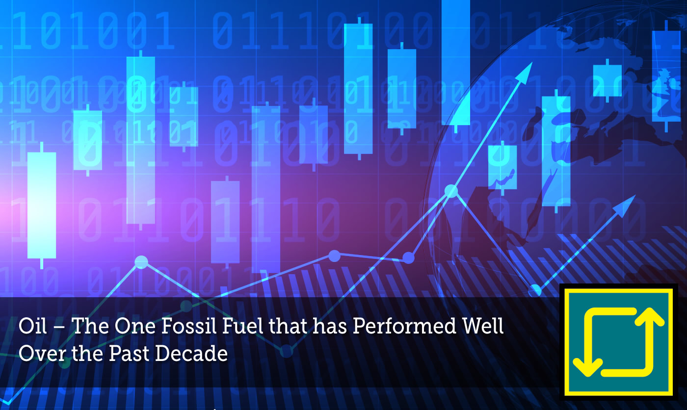 Global oil prices and demand have increased 