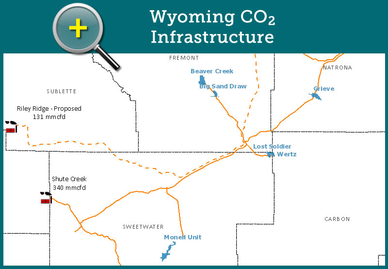 Wyoming CO2 infrastructure