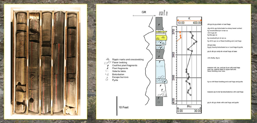 Core evaluation and clay analysis of the Newcastle Sandstone