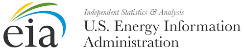 EIA US Energy Information Administratration