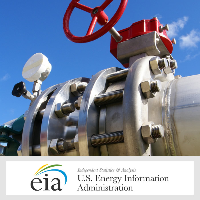 us energy information news