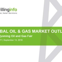 State of Play in Global Oil & Gas Markets