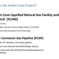 Jordan Cove: Gateway to the Asia Pacific Natural Gas Market